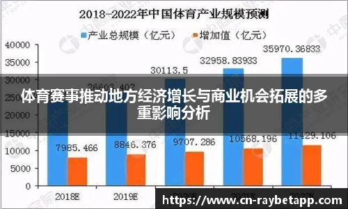 雷竞技官方正版网站