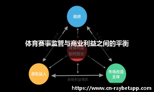 雷竞技官方正版网站
