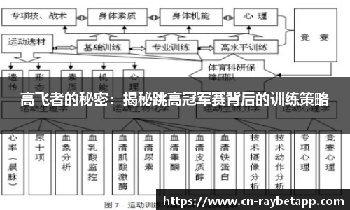 雷竞技官方网站